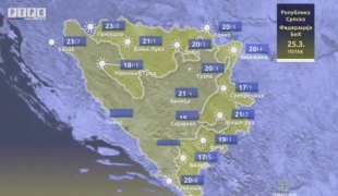 Временска прогноза