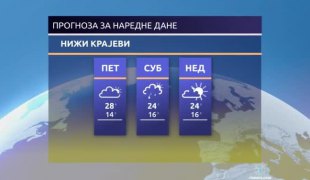 Јутарњи програм