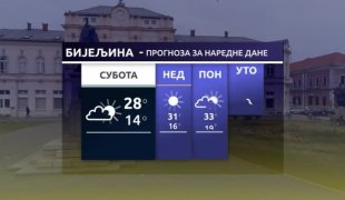 Временска прогноза