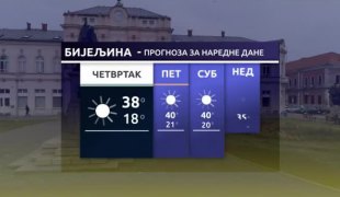 Временска прогноза