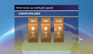 Временска прогноза