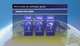 Јутарњи програм
