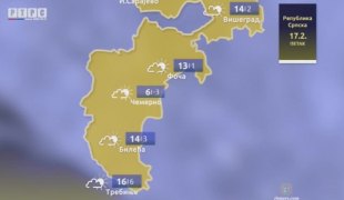 Временска прогноза