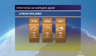 Временска прогноза