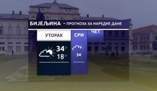 Временска прогноза