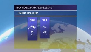 Временска прогноза