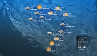 Временска прогноза