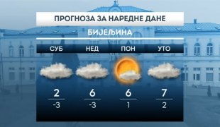 Временска прогноза