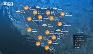 Временска прогноза