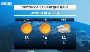 Временска прогноза