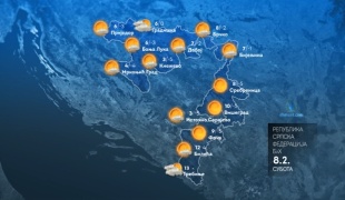 Временска прогноза