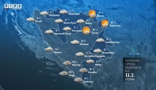 Временска прогноза