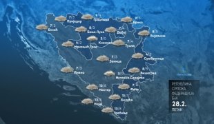 Временска прогноза
