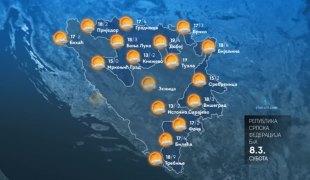 Временска прогноза
