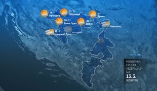Временска прогноза