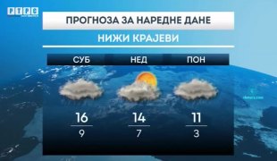 Дневник 2