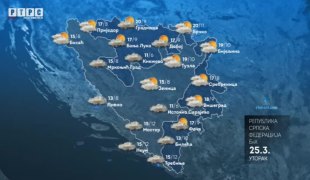 Временска прогноза