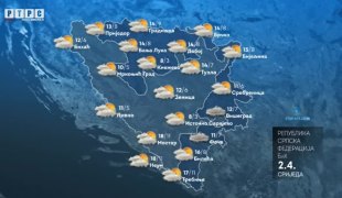 Временска прогноза