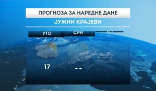 Временска прогноза