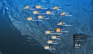 Временска прогноза