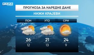 Временска прогноза