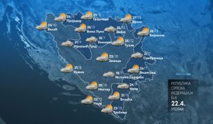 Временска прогноза