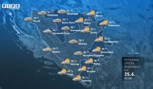 Временска прогноза