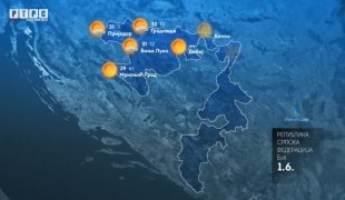 Временска прогноза