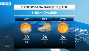 Временска прогноза
