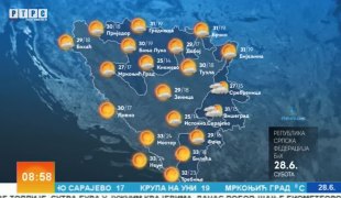 Временска прогноза