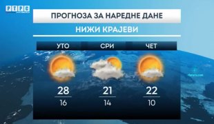 Временска прогноза