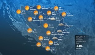 Временска прогноза