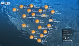 Временска прогноза