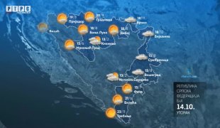 Временска прогноза