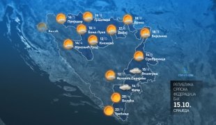 Временска прогноза