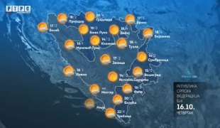 Временска прогноза