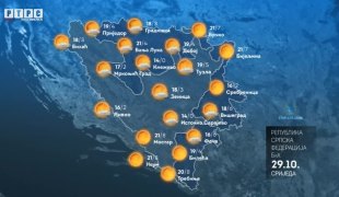 Временска прогноза