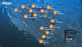 Временска прогноза