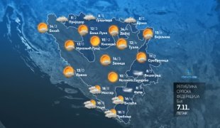 Временска прогноза