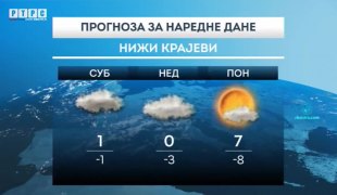 Временска прогноза