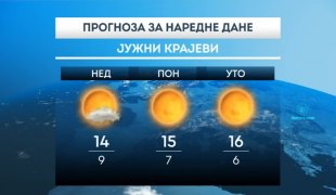 Јутарњи програм