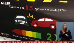 Српска Данас