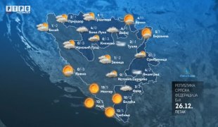 Временска прогноза