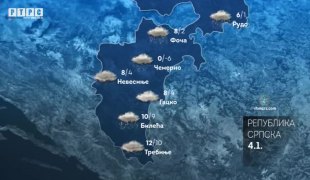 Временска прогноза