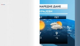 Временска прогноза