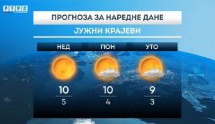 Временска прогноза