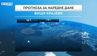 Временска прогноза