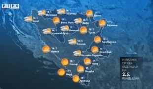 Временска прогноза