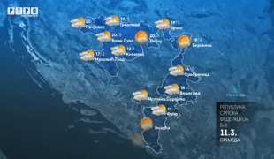 Временска прогноза