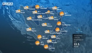 Временска прогноза